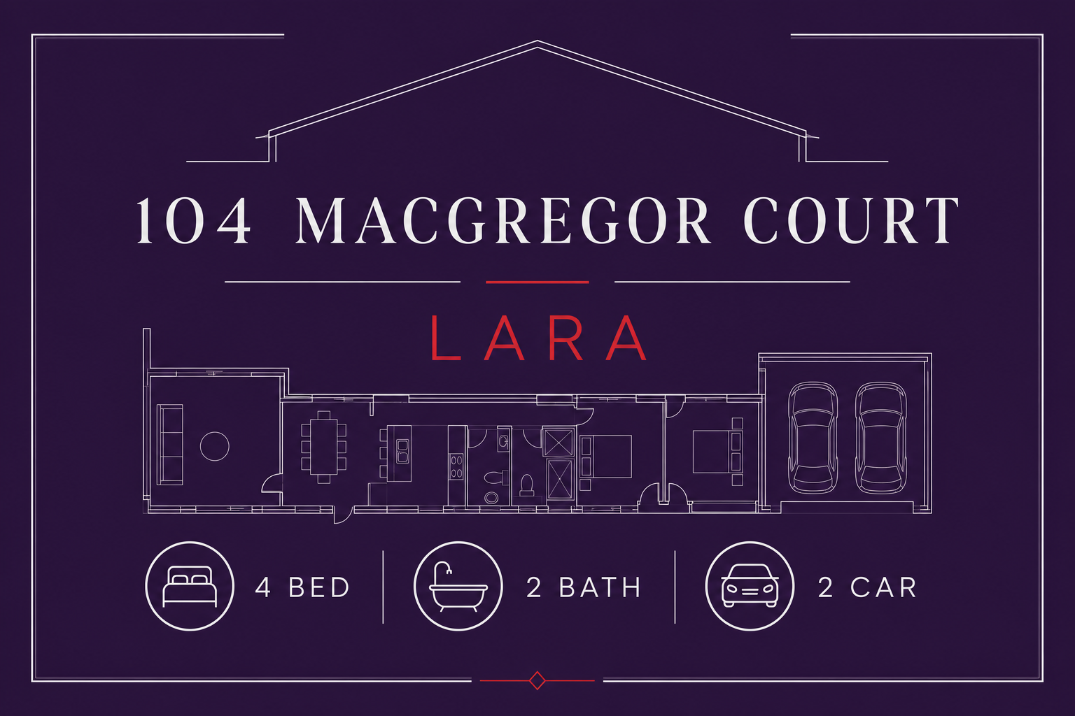 Area details for 104 Macgregor Court